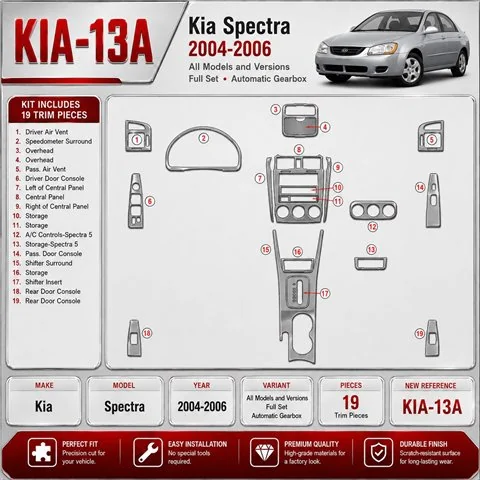 Kia Spectra 2004–2006 kompletná sada; Automatic Gearbox 3D sada dekorov interiéru palubnej dosky kompletná sada / podľa produkto