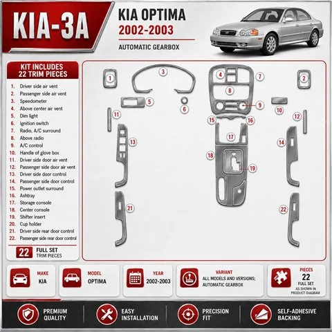Kia Optima 2002–2003 Automatic Gearbox 3D sada dekorov interiéru palubnej dosky podľa produktového nákresu