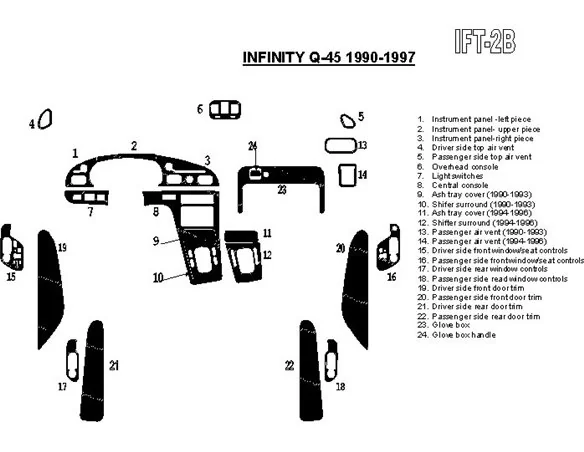 Infiniti Q45 1994-1997 Kompletná súprava vnútorného obloženia palubnej dosky BD - 1