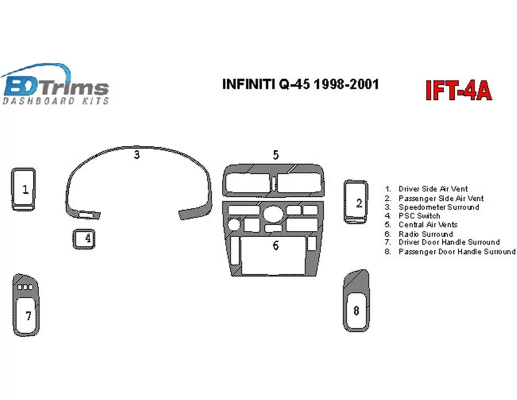 Infiniti Q45 1998-2001 OEM zhoda interiéru BD súprava obloženia palubnej dosky - 1