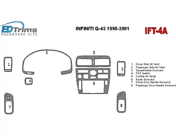 Infiniti Q45 1998-2001 OEM zhoda interiéru BD súprava obloženia palubnej dosky - 1