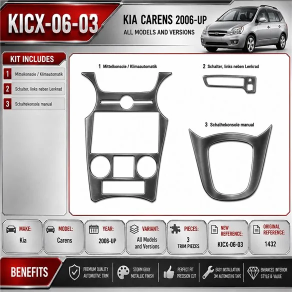 Kia Carens od 2006 3D sada dekorov interiéru palubnej dosky 3-dielna