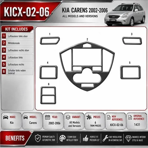Kia Carens 2002–2006 3D sada dekorov interiéru palubnej dosky 6-dielna