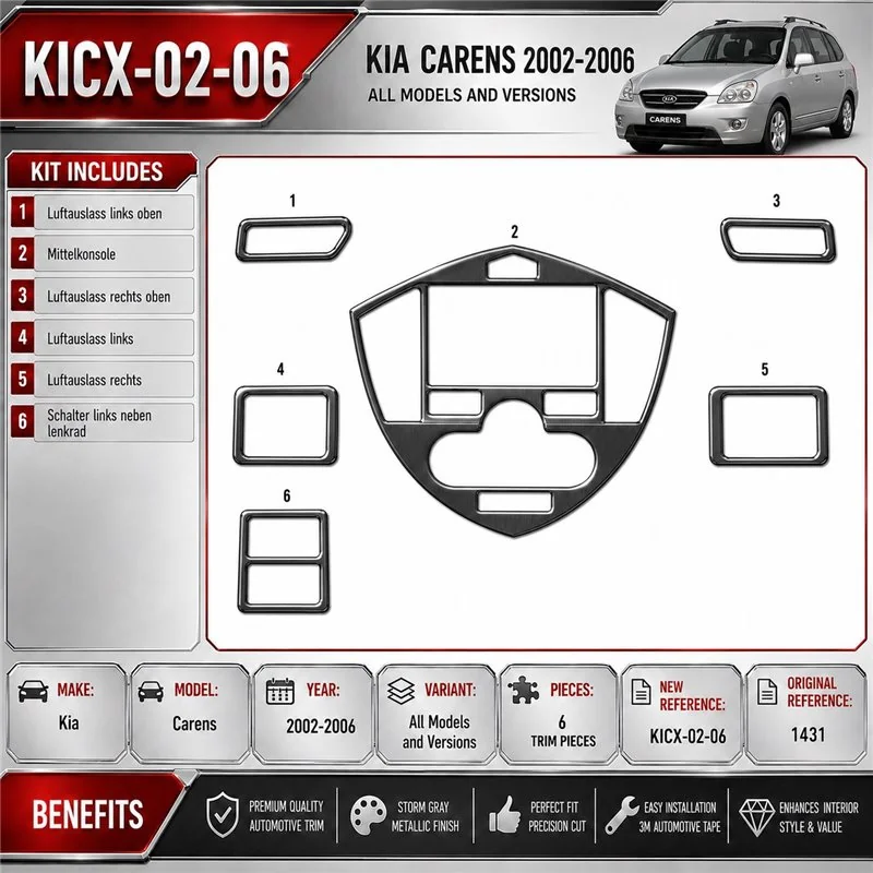 Kia Carens 2002–2006 3D sada dekorov interiéru palubnej dosky 6-dielna