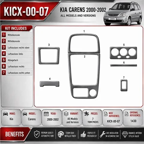 Kia Carens 2000–2002 3D sada dekorov interiéru palubnej dosky 7-dielna