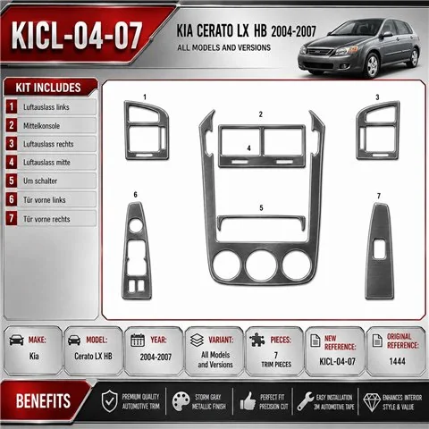 Kia Cerato LX HB 2004–2007 3D sada dekorov interiéru palubnej dosky 7-dielna