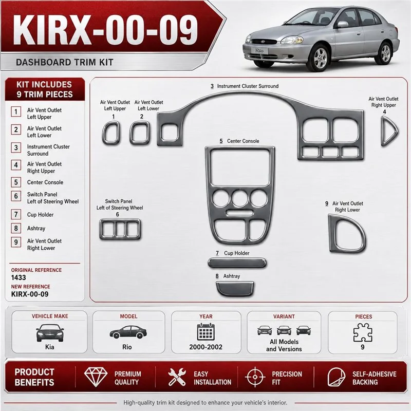 Kia Rio 2000–2002 3D sada dekorov interiéru palubnej dosky 9-dielna
