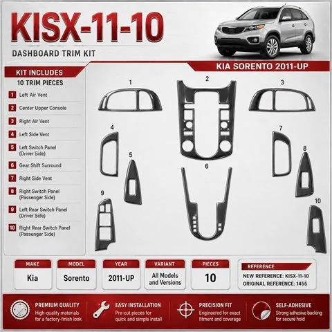 Kia Sorento od 2011 3D sada dekorov interiéru palubnej dosky 10-dielna