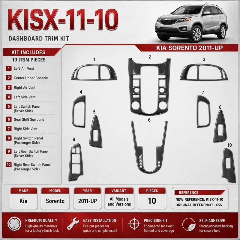 Kia Sorento od 2011 3D sada dekorov interiéru palubnej dosky 10-dielna