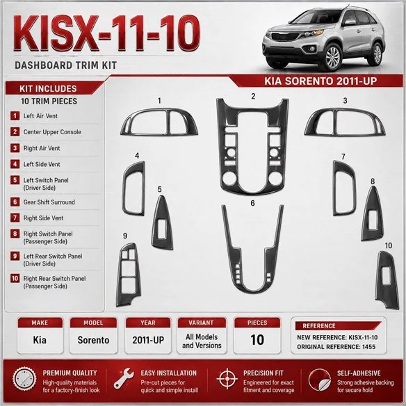 Kia Sorento od 2011 3D sada dekorov interiéru palubnej dosky 10-dielna
