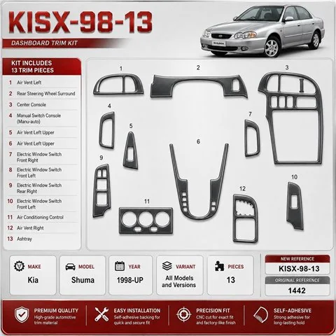 Kia Shuma od 1998 3D sada dekorov interiéru palubnej dosky 13-dielna