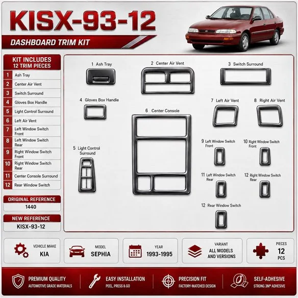 Kia Sephia 1993–1995 3D sada dekorov interiéru palubnej dosky 12-dielna