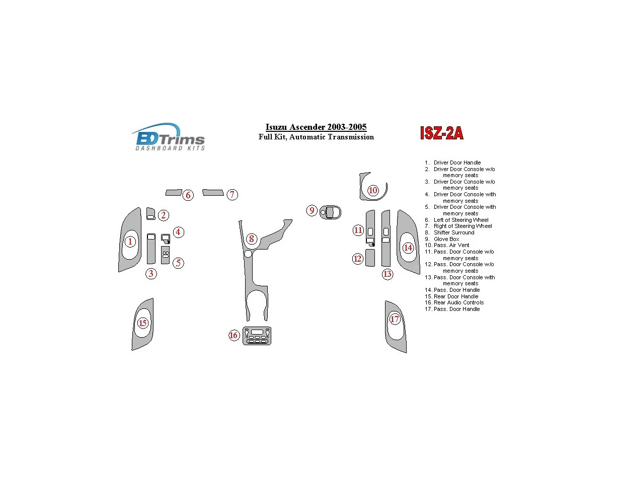 Kompletná sada Isuzu Ascender 2003-2005, súprava obloženia interiéru automatickej prevodovky BD - 1