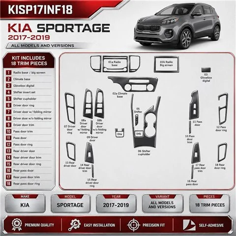 Kia Sportage 2017–2019 3D sada dekorov interiéru palubnej dosky 18-dielna