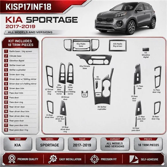 Kia Sportage 2017–2019 3D sada dekorov interiéru palubnej dosky 18-dielna