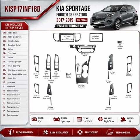 Kia Sportage 2017–2019 Digi-Clima 3D sada dekorov interiéru palubnej dosky 18-dielna