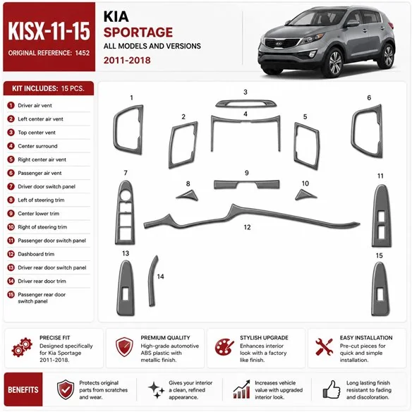 Kia Sportage od 2011 3D sada dekorov interiéru palubnej dosky 15-dielna