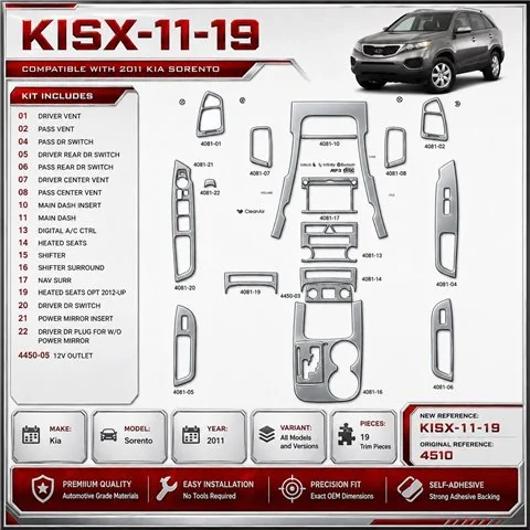 Kia Sorento 2011 3D sada dekorov interiéru palubnej dosky 19-dielna