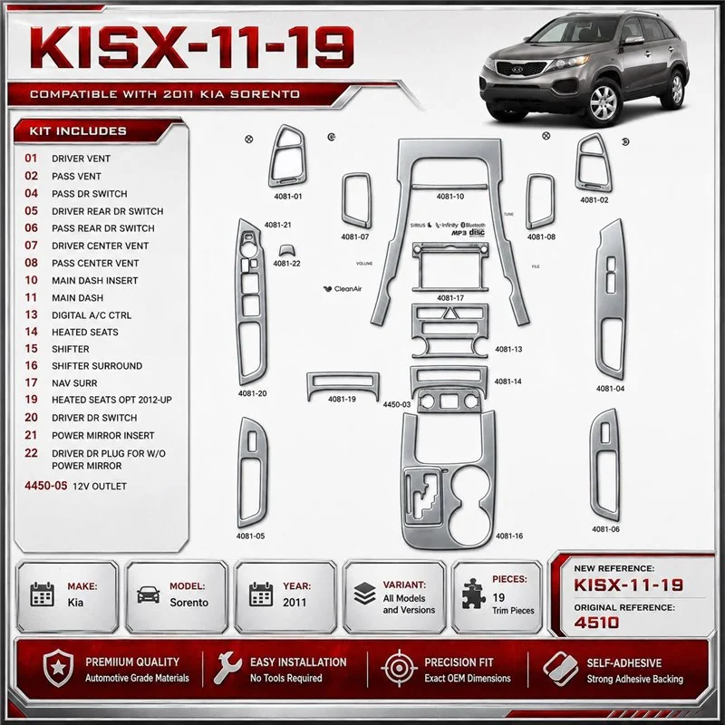 Kia Sorento 2011 3D sada dekorov interiéru palubnej dosky 19-dielna