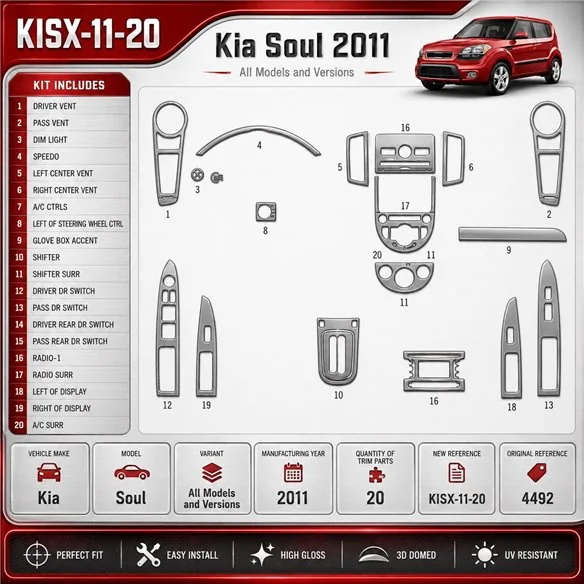Kia Soul 2011 3D sada dekorov interiéru palubnej dosky 20-dielna