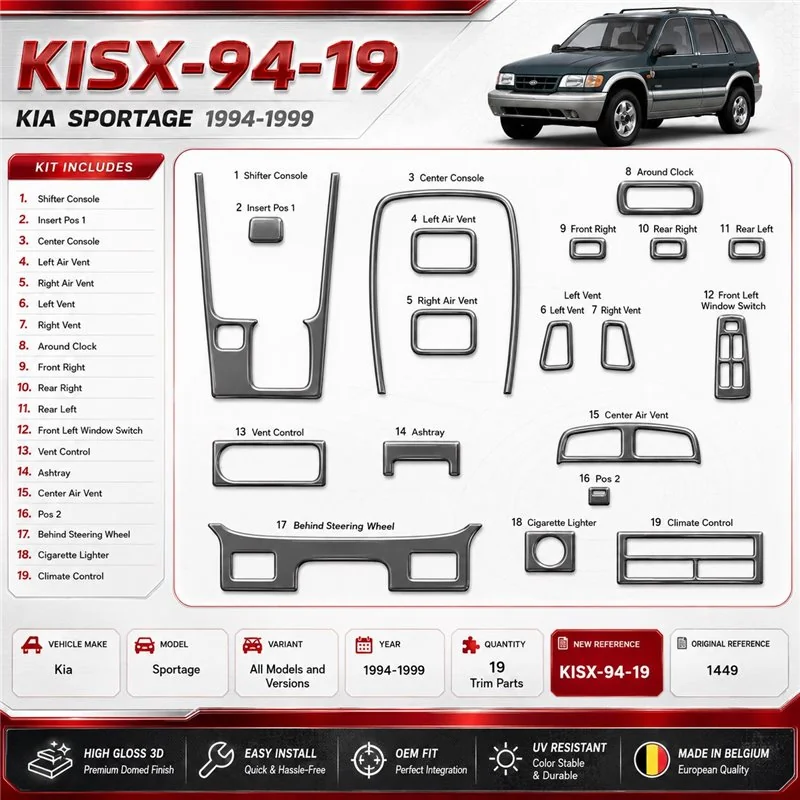 Kia Sportage 1994–1999 3D sada dekorov interiéru palubnej dosky 19-dielna