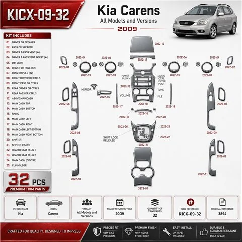 Kia Carens 2009 3D sada dekorov interiéru palubnej dosky 32-dielna