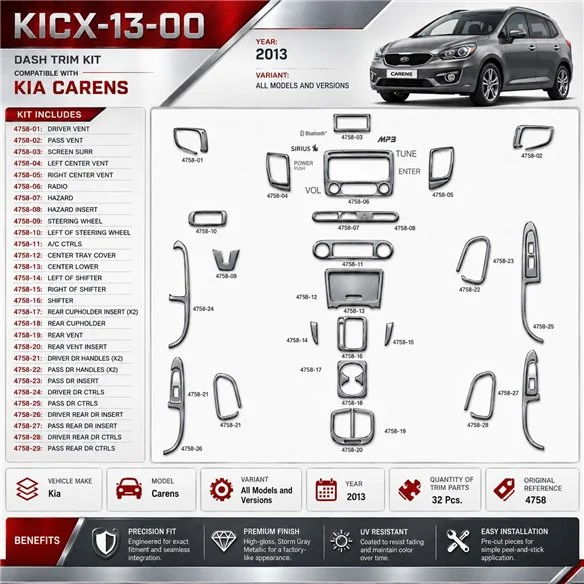 Kia Carens 2013 3D sada dekorov interiéru palubnej dosky 0-dielna