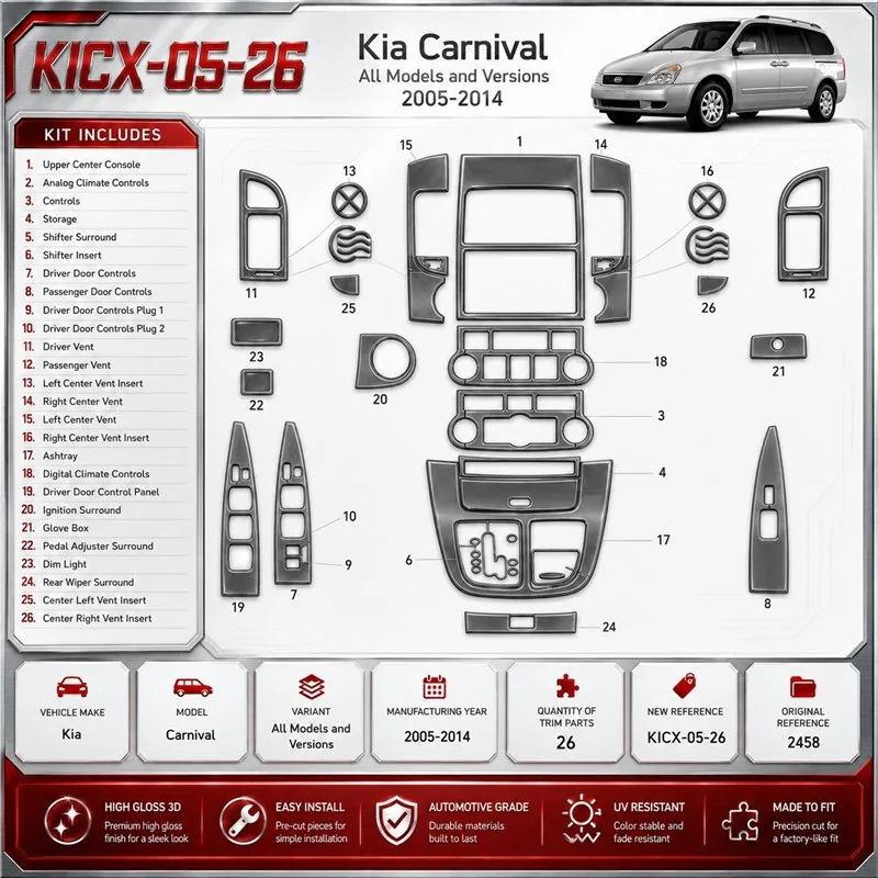 Kia Carnival 2005–2014 3D sada dekorov interiéru palubnej dosky 26-dielna