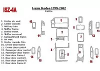 Isuzu Rodeo 1998-2002 Kompletná súprava interiéru BD Dash Trim Kit - 1 Isuzu Rodeo 1998-2002 Kompletná súprava interiéru BD Dash Trim Kit - 1
