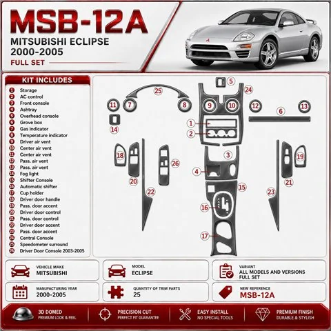Mitsubishi Eclipse 2000–2005 kompletná sada 3D sada dekorov interiéru palubnej dosky 25-dielna