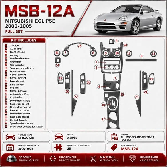 Mitsubishi Eclipse 2000–2005 kompletná sada 3D sada dekorov interiéru palubnej dosky 25-dielna