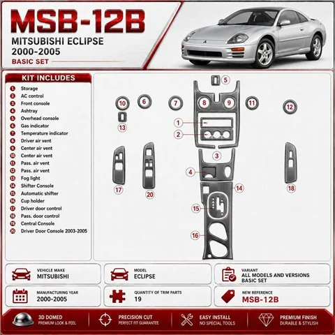Mitsubishi Eclipse 2000–2005 základná sada 3D sada dekorov interiéru palubnej dosky 19-dielna