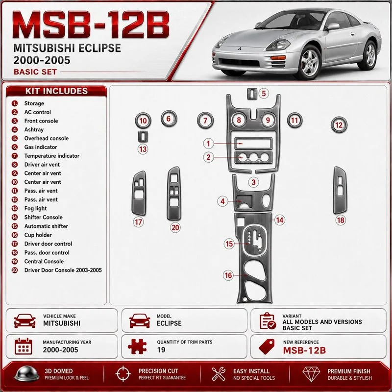 Mitsubishi Eclipse 2000–2005 základná sada 3D sada dekorov interiéru palubnej dosky 19-dielna