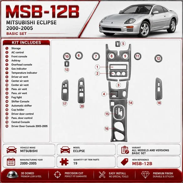 Mitsubishi Eclipse 2000–2005 základná sada 3D sada dekorov interiéru palubnej dosky 19-dielna