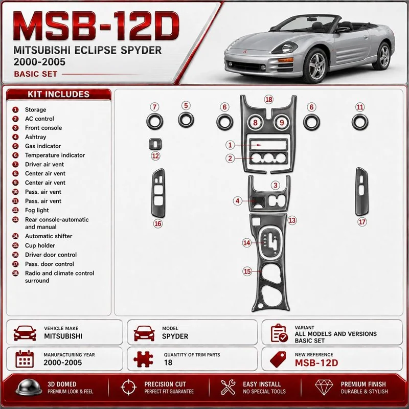 Mitsubishi Spyder 2000–2005 základná sada 3D sada dekorov interiéru palubnej dosky 18-dielna