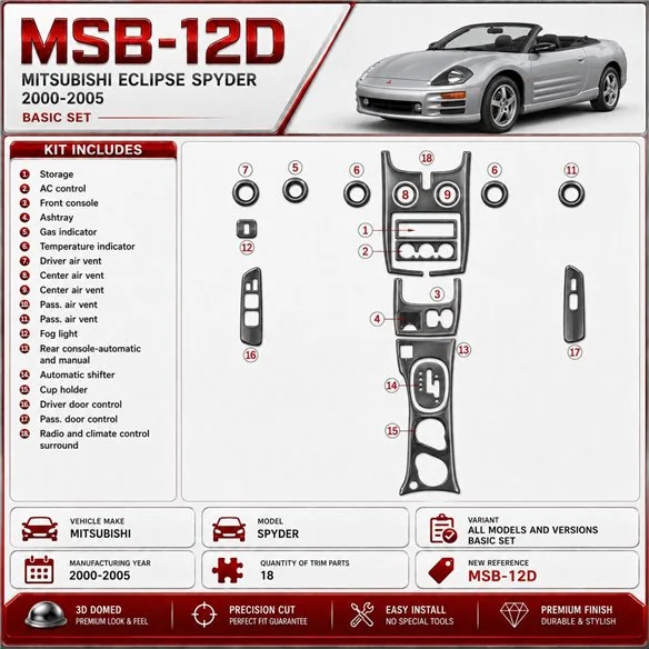 Mitsubishi Spyder 2000–2005 základná sada 3D sada dekorov interiéru palubnej dosky 18-dielna
