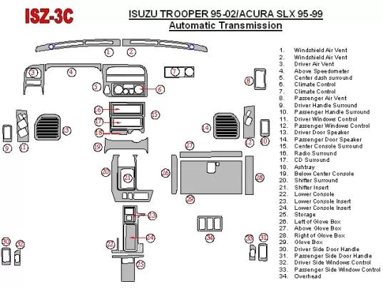 Kompletná sada Isuzu Trooper 1995-2002, súprava obloženia interiéru automatickej prevodovky BD - 1