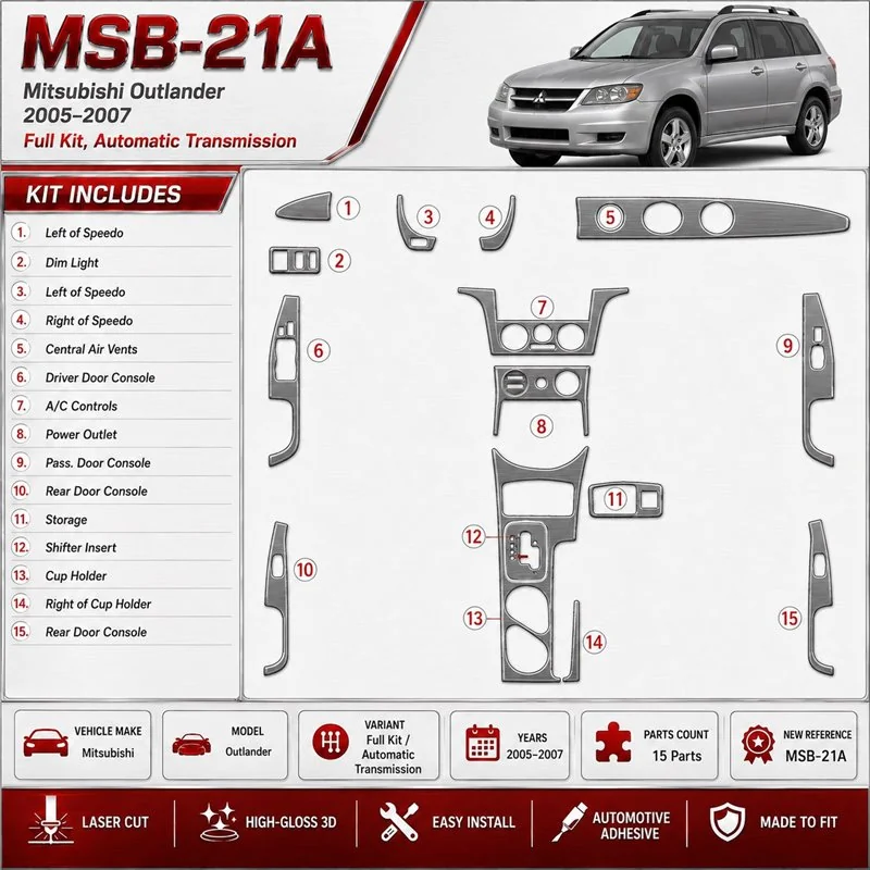 Mitsubishi Outlander 2005–2007 kompletná sada; Automatic Gearbox 3D sada dekorov interiéru palubnej dosky kompletná sada / podľa