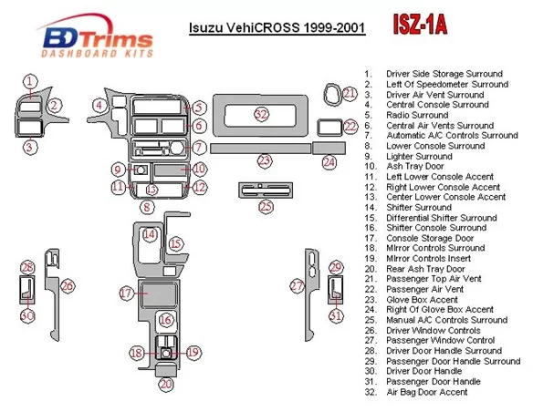 Isuzu VehiCROSS 1999-2001 Kompletná súprava interiéru BD Dash Dekor Kit - 1