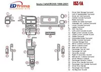 Isuzu VehiCROSS 1999-2001 Kompletná súprava interiéru BD Dash Dekor Kit - 1 Isuzu VehiCROSS 1999-2001 Kompletná súprava interiéru BD Dash Dekor Kit - 1
