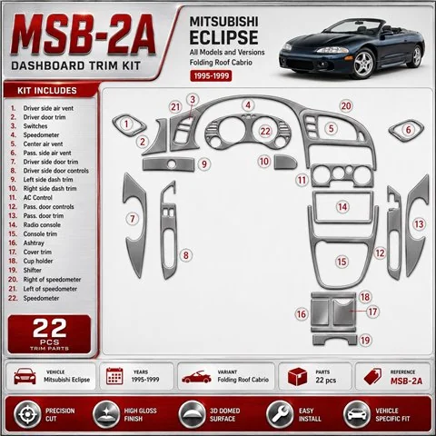 Mitsubishi Eclipse 1995–1999 Folding Roof Cabrio 3D sada dekorov interiéru palubnej dosky podľa produktového nákresu