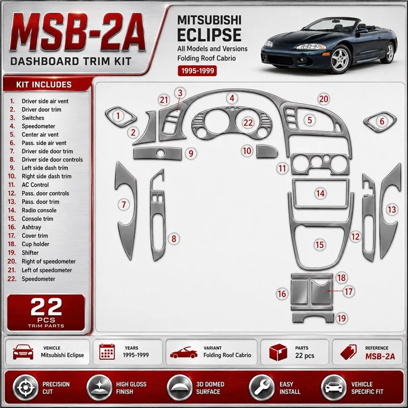 Mitsubishi Eclipse 1995–1999 Folding Roof Cabrio 3D sada dekorov interiéru palubnej dosky podľa produktového nákresu