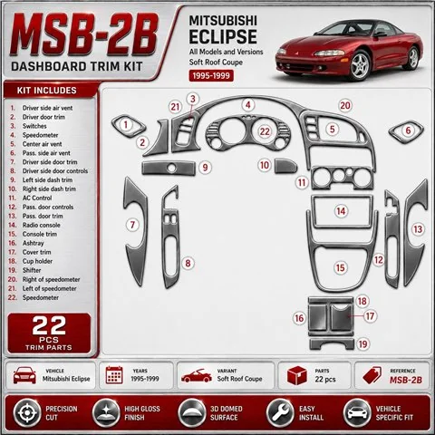 Mitsubishi Eclipse 1995–1999 Soft Roof Coupe 3D sada dekorov interiéru palubnej dosky podľa produktového nákresu