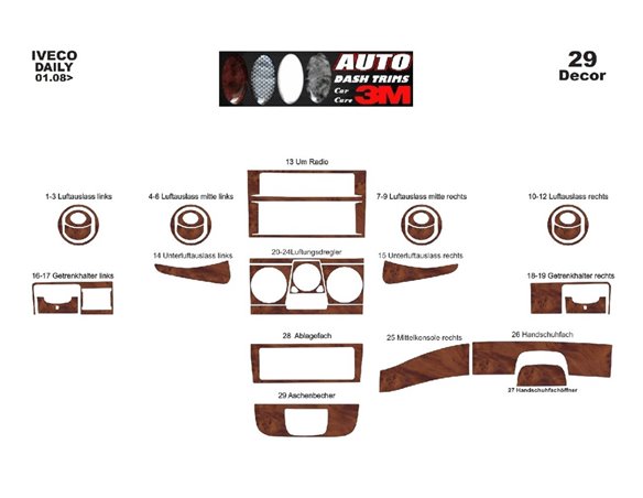 Ford Fusion 06.02 - 08.05 Kit Rivestimento Cruscotto all'interno del veicolo Cruscotti personalizzati 5-Decori