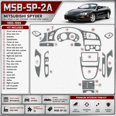 Mitsubishi Spyder 1995–1999 Folding Roof Cabrio 3D sada dekorov interiéru palubnej dosky 21-dielna
