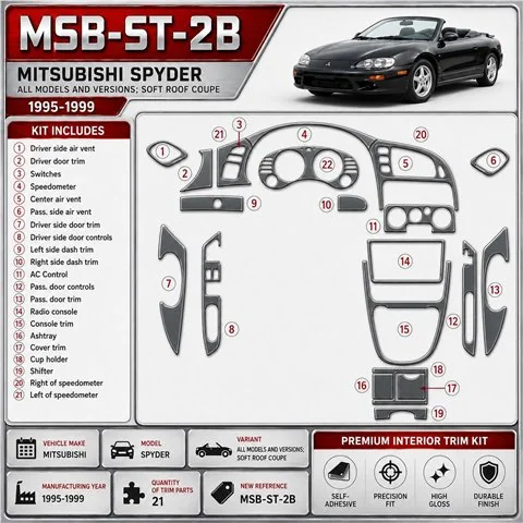 Mitsubishi Spyder 1995–1999 Soft Roof Coupe 3D sada dekorov interiéru palubnej dosky 21-dielna