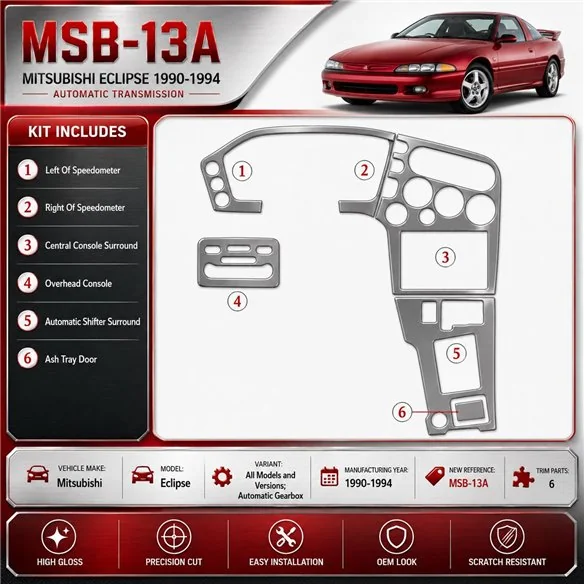 Mitsubishi Eclipse 1990–1994 Automatic Gearbox 3D sada dekorov interiéru palubnej dosky podľa produktového nákresu