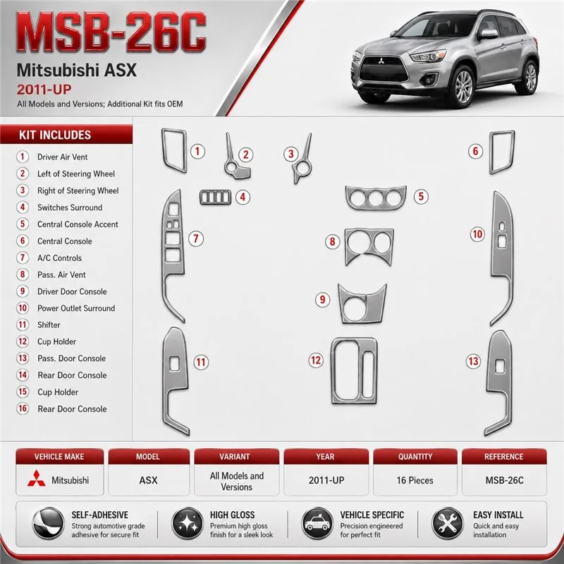 Mitsubishi ASX od 2011 Additional Kit vhodné pre OEM 3D sada dekorov interiéru palubnej dosky Additional Kit / podľa produktovéh