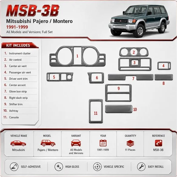 Mitsubishi Pajero/Montero 1991–1999 kompletná sada 3D sada dekorov interiéru palubnej dosky 11-dielna