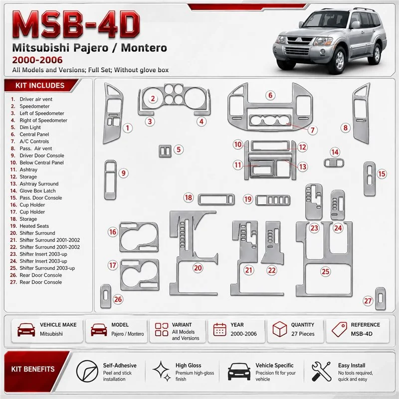 Mitsubishi Pajero/Montero 2000–2006 kompletná sada; Without glowe-box 3D sada dekorov interiéru palubnej dosky kompletná sada / 